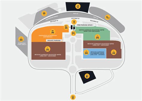 hermes airport parking larnaca telephone|Larnaca airport parking map.